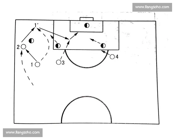 从经典足球赛事案例看团队协作与战术创新路径及青训体系建设启示
