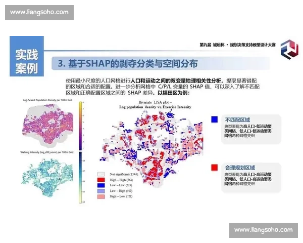 基于多维数据分析的电竞赛事表现统计与趋势研究模型与决策支持