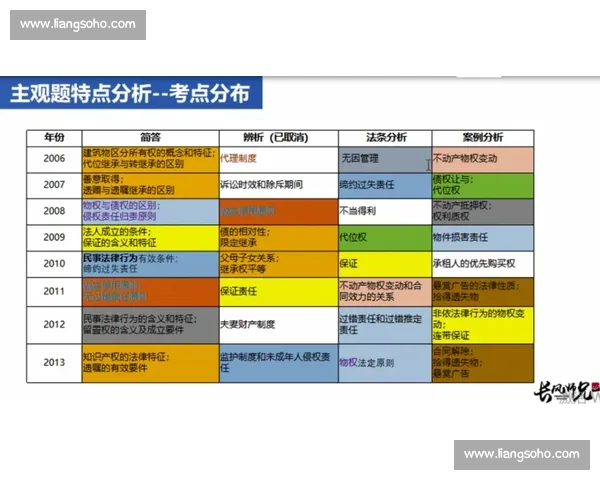 掌握实用技巧轻松提升个人能力从新手到高手的全方位教学指南